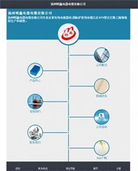 微信营销公司 黄江微信营销 一奇网络 查看