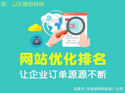 [济南网站优化]2019年网站优化和之前网站SEO优化有什么区别
