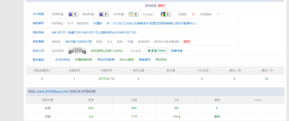 seo收录量和权重的关系