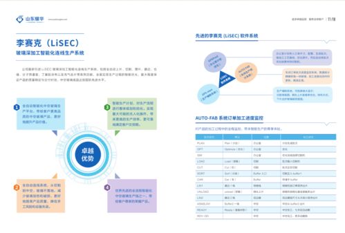凝心聚力共奋进 同心逐梦谱新篇 追求卓越品质服务全球客户