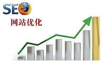 嵊灿网络科技教你区分关键词难易程度