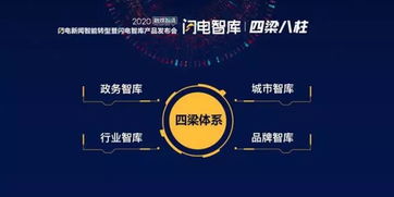 山东广电转型升级再出发 闪电智库与全媒体服务产品引领数字化转型