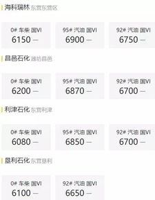 全国各地油品报价4月15日每天更新