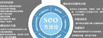 山东网站seo排名优化解读_山东网站seo排名优化指南(2025年01月精选)