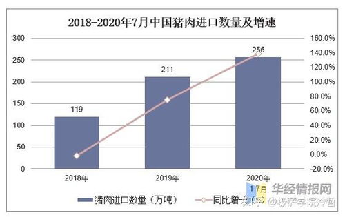 山东乳山进口冷冻猪肉制品新冠阳性事件分析与应对建议